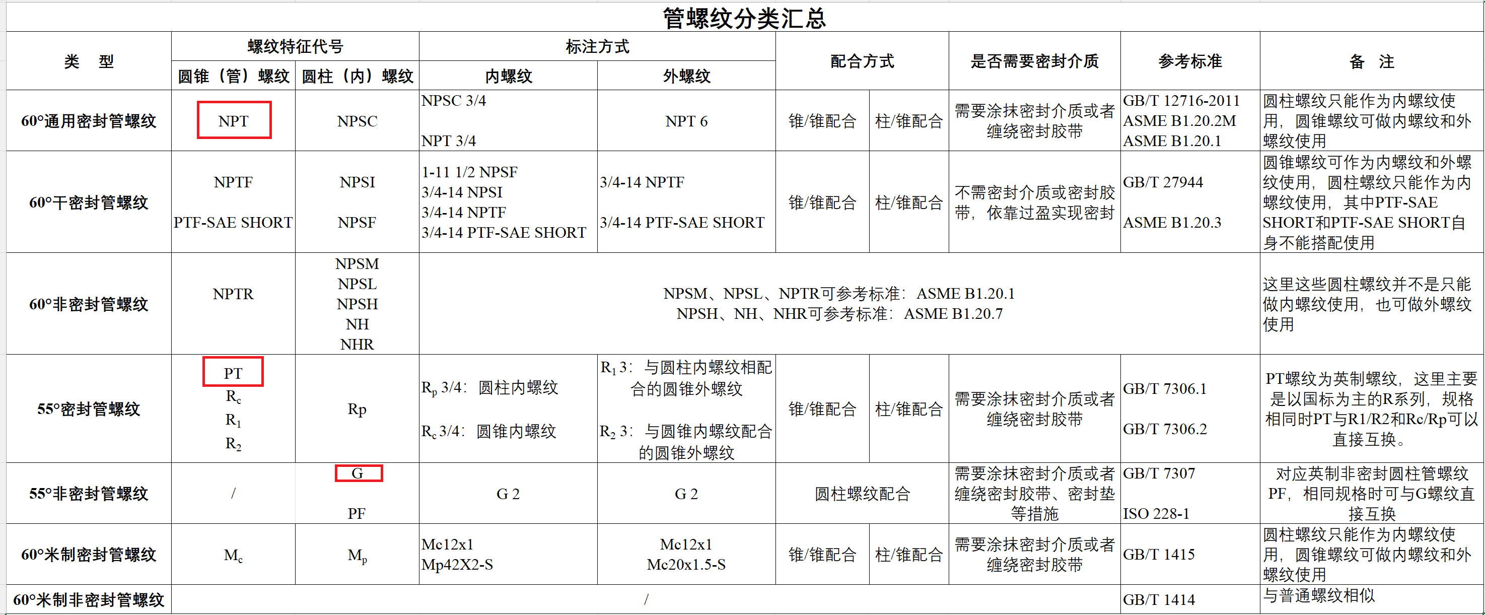 2a84013366944e75a0855c4eb8fc9613