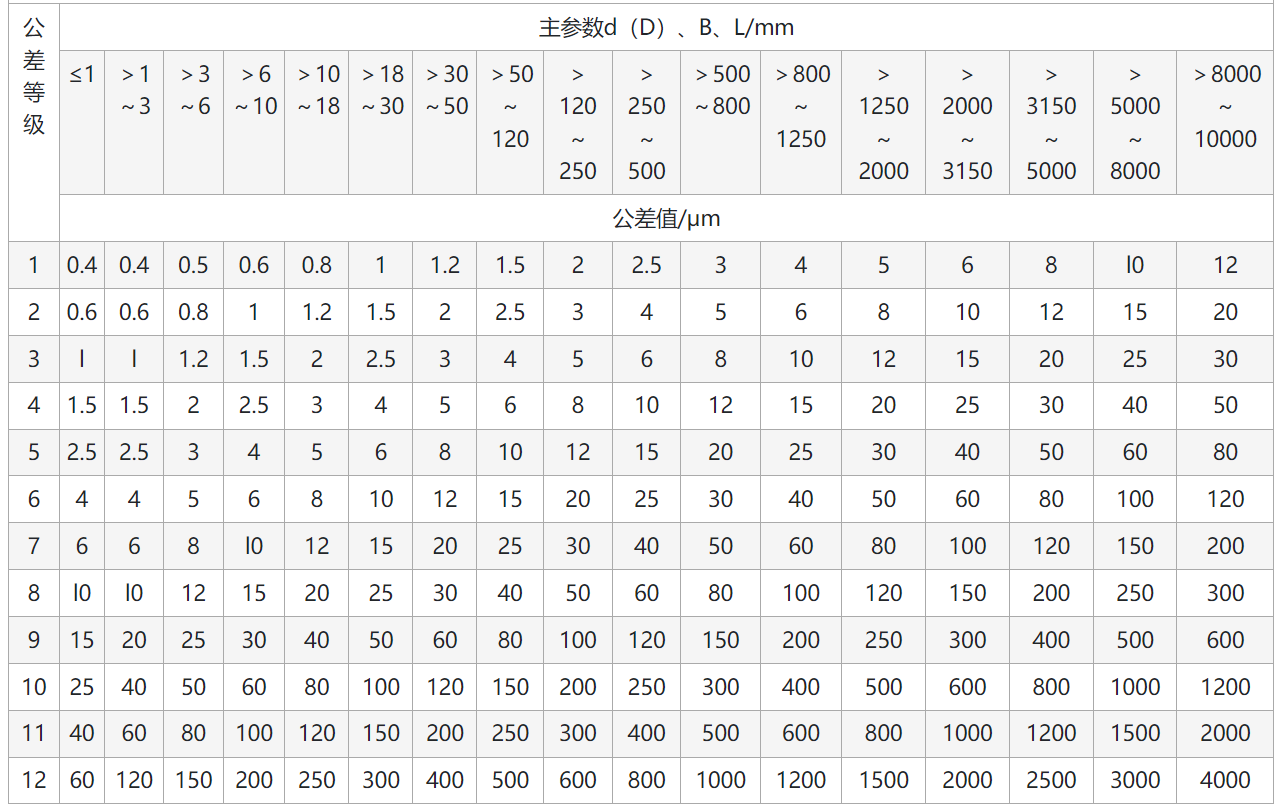 image-20250411094619437