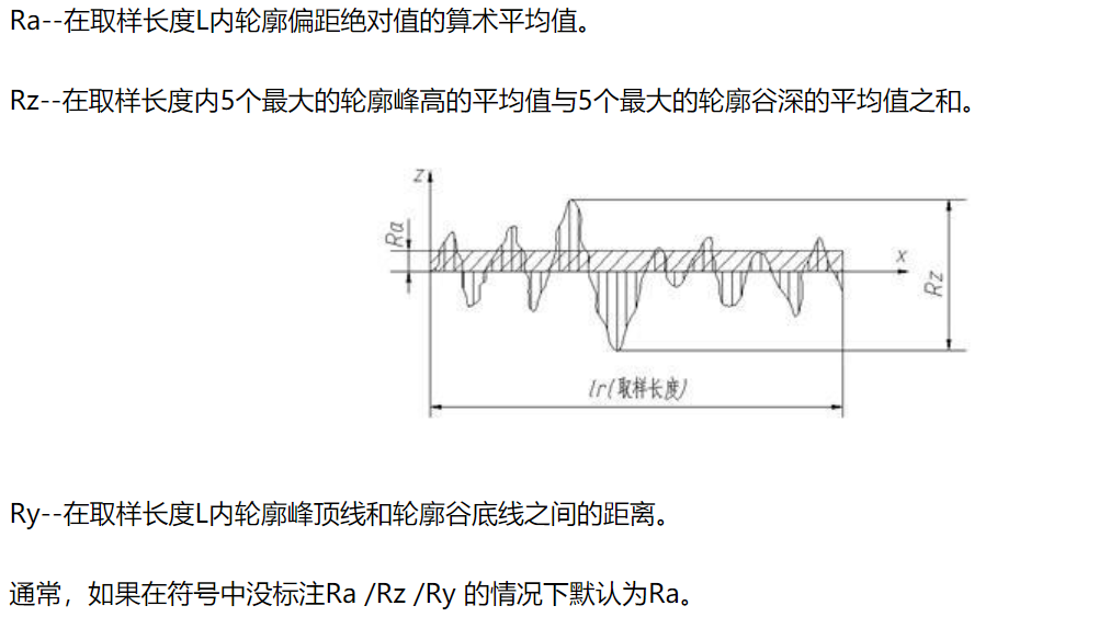 image-20250411100207030