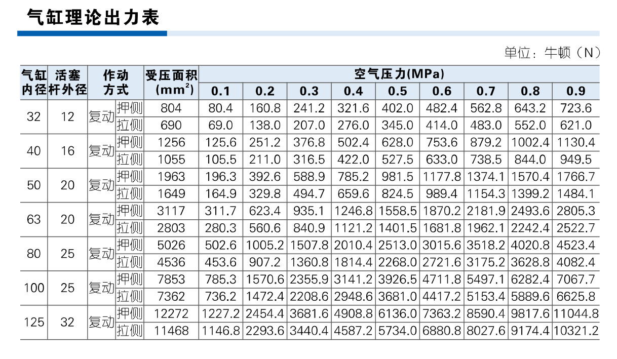 image-20250416134800358