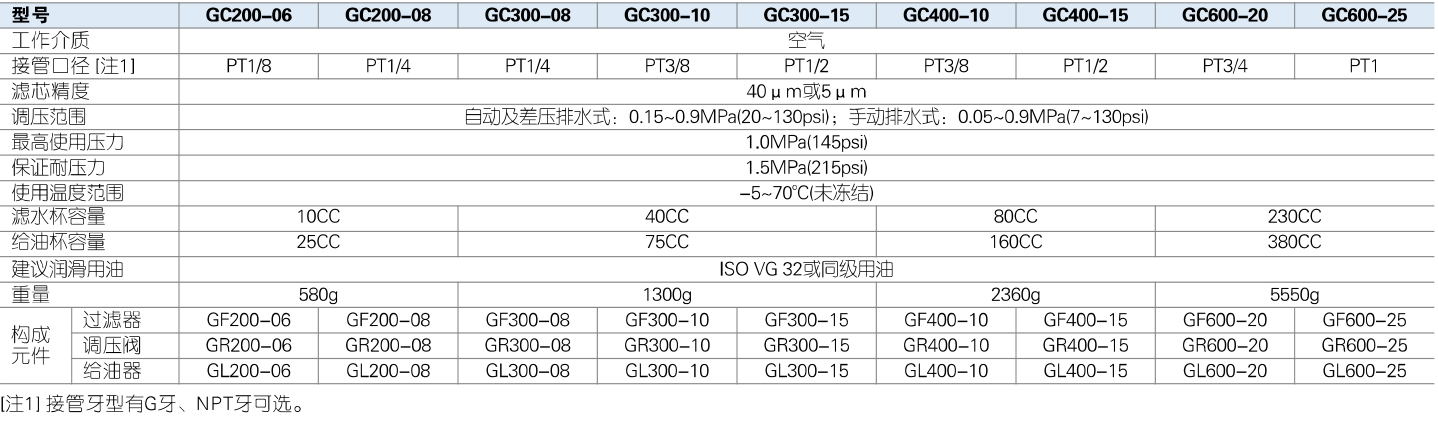 image-20250604152427062