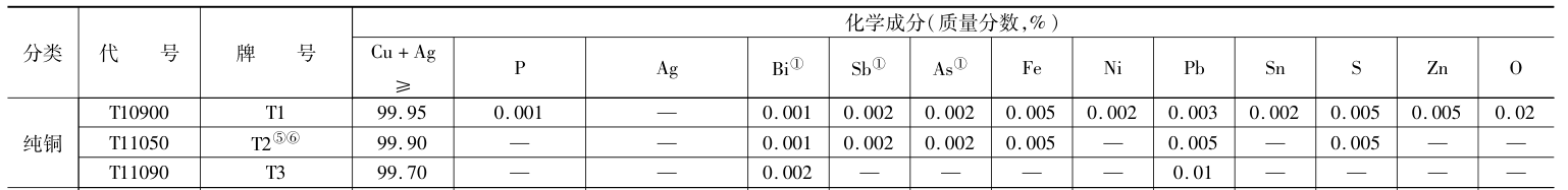 image-20251010172821321