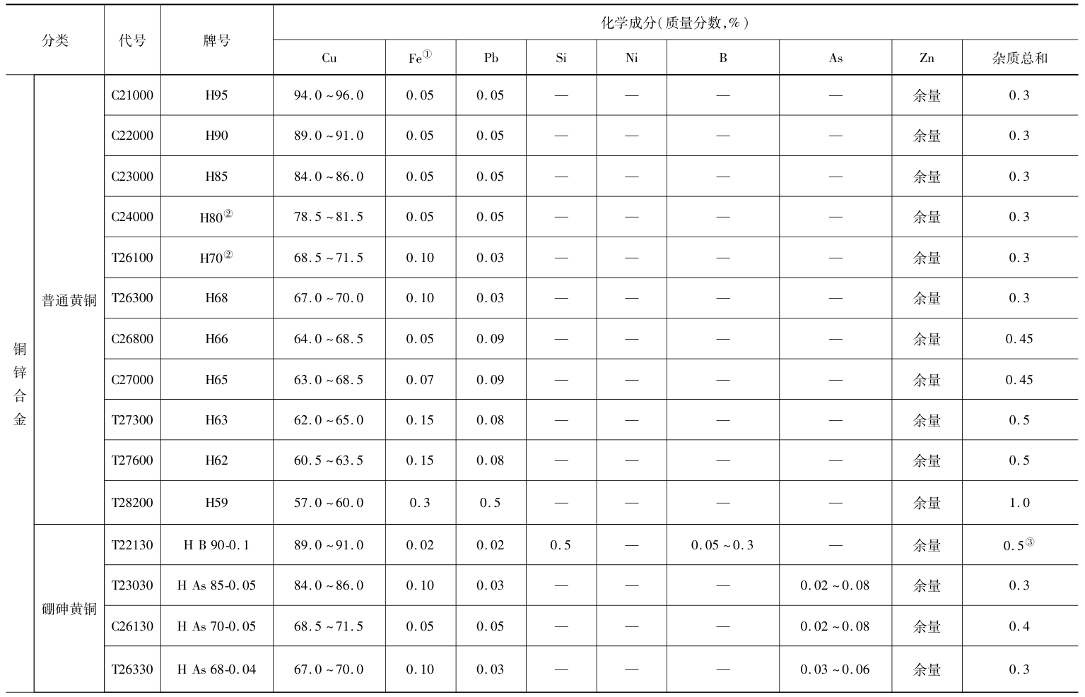 image-20251011100307144