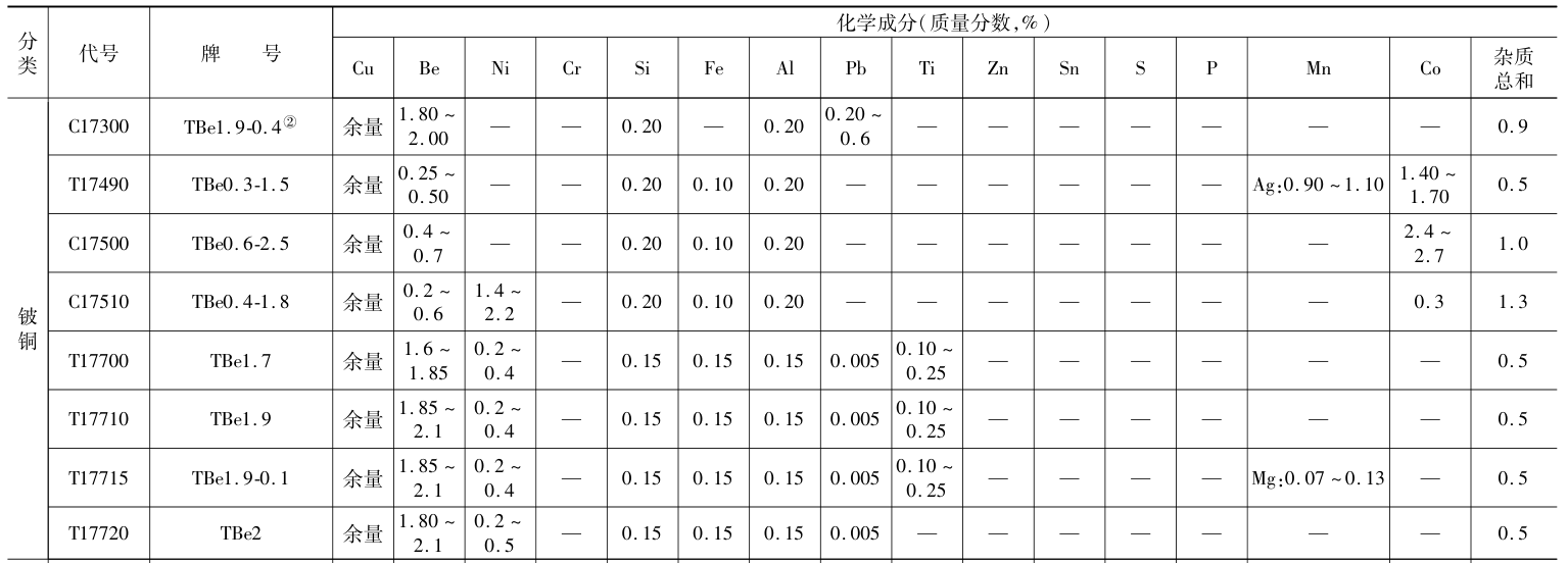 image-20251011110308931