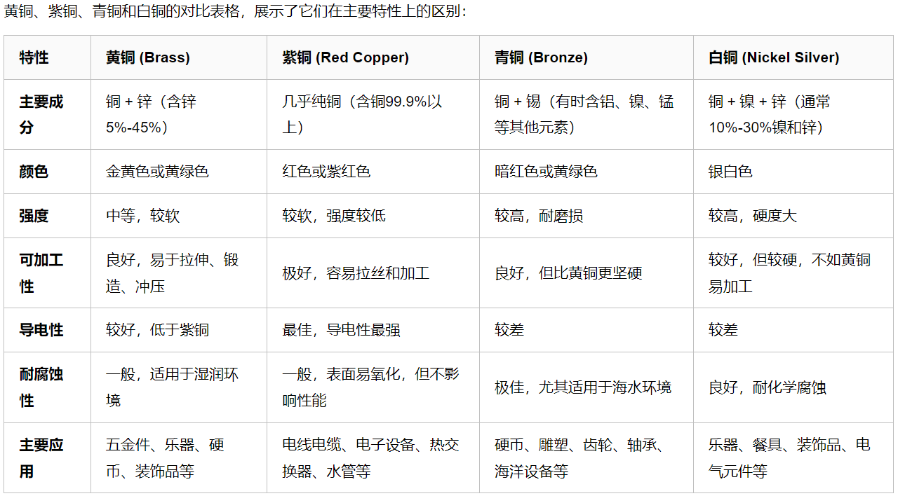 image-20251011112413854