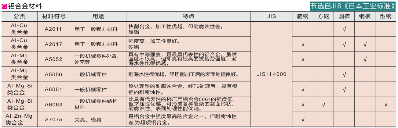 image-20251013095836632