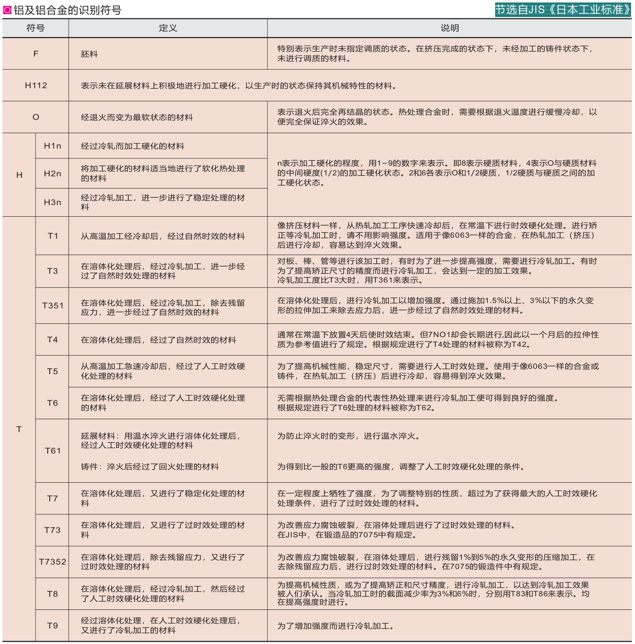 image-20251013100007620