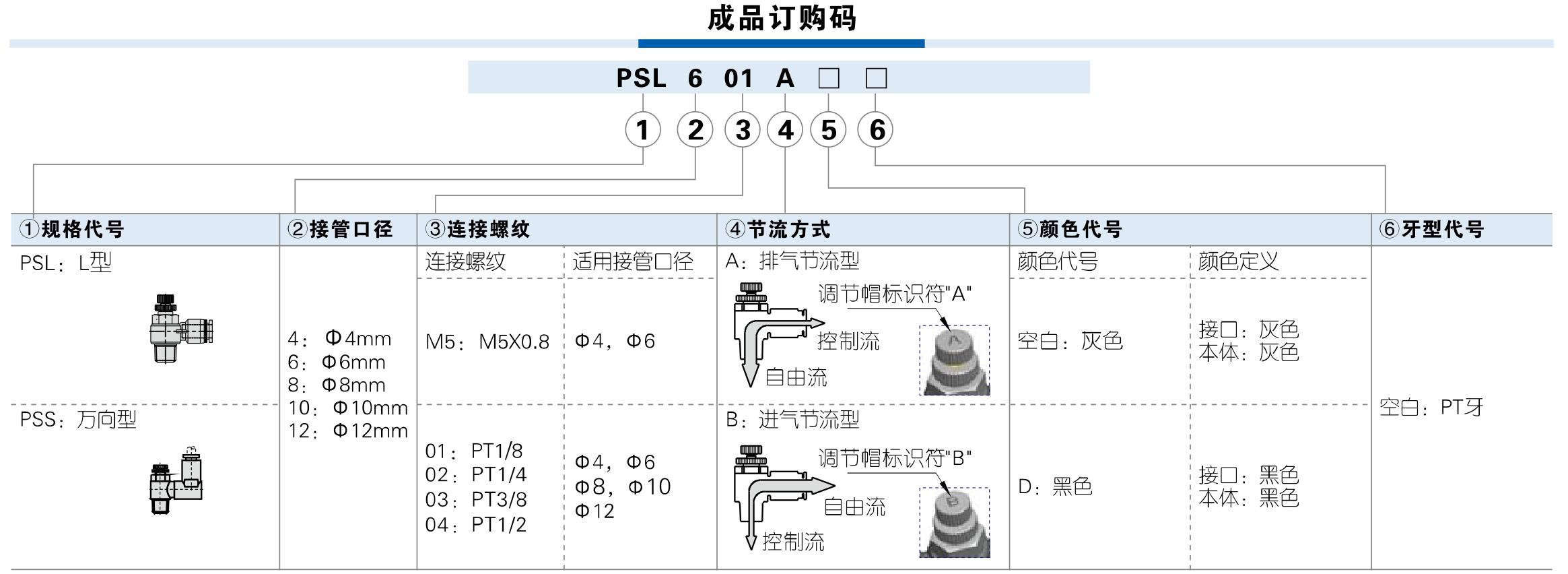 image-20251025103218632