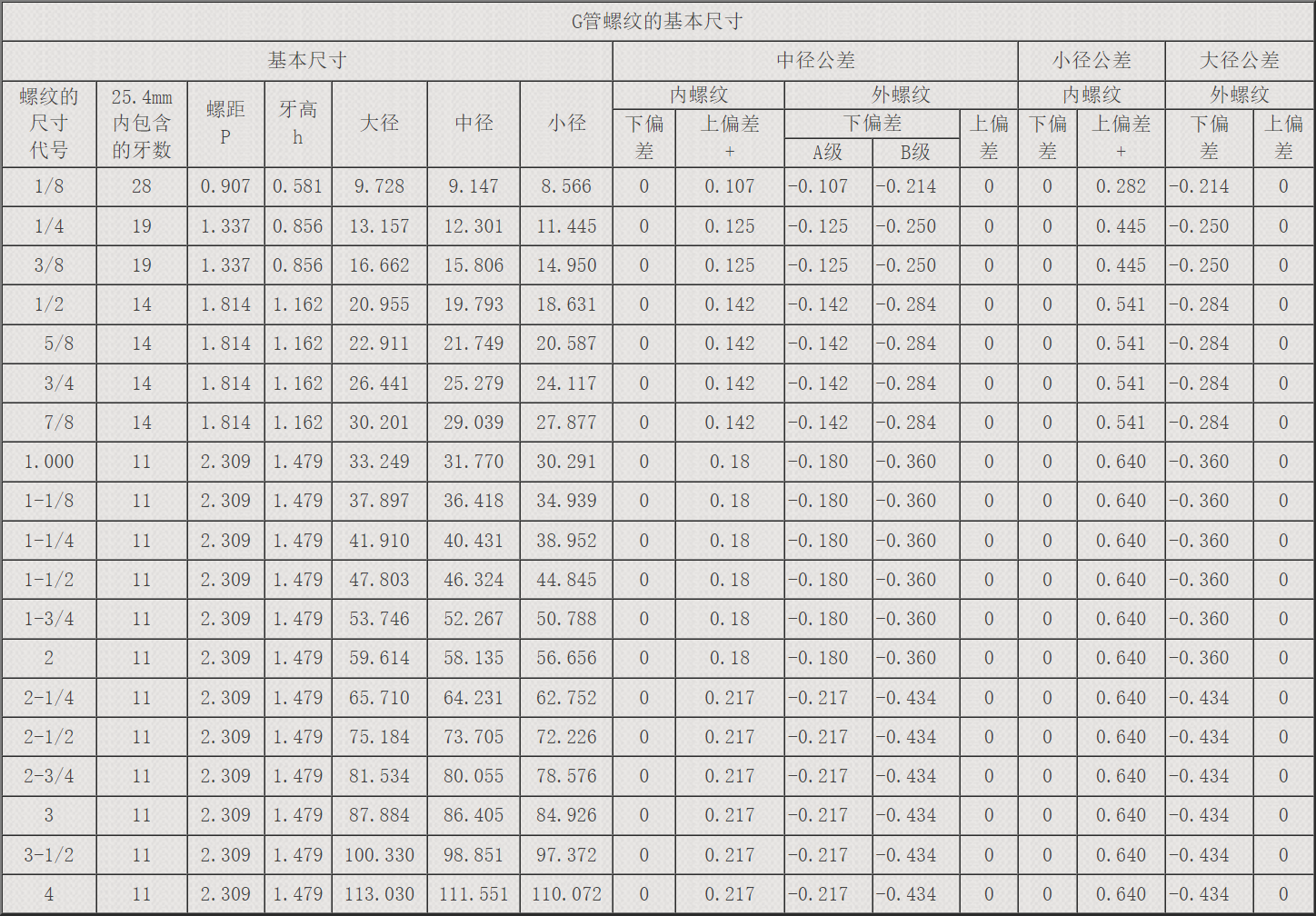 image-20251027172612953