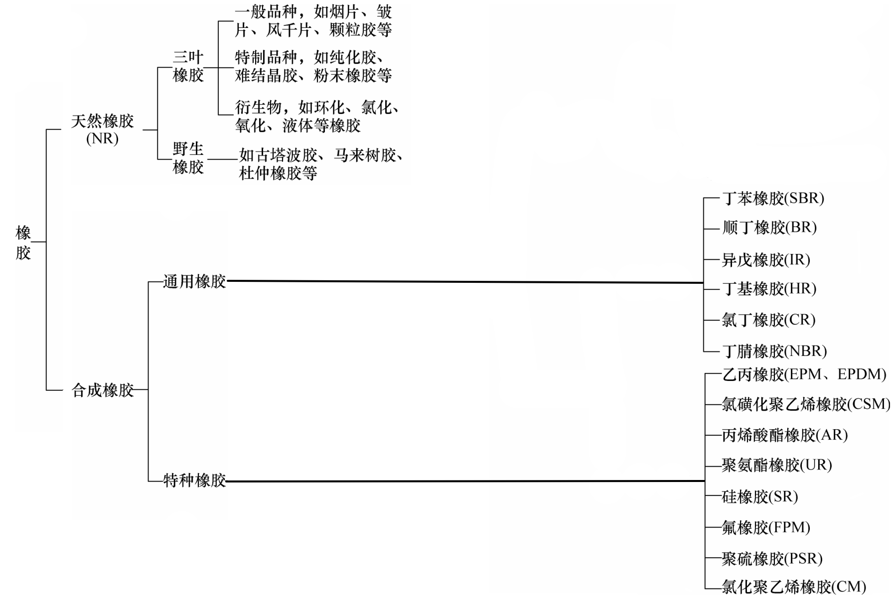 image-20251029141159290