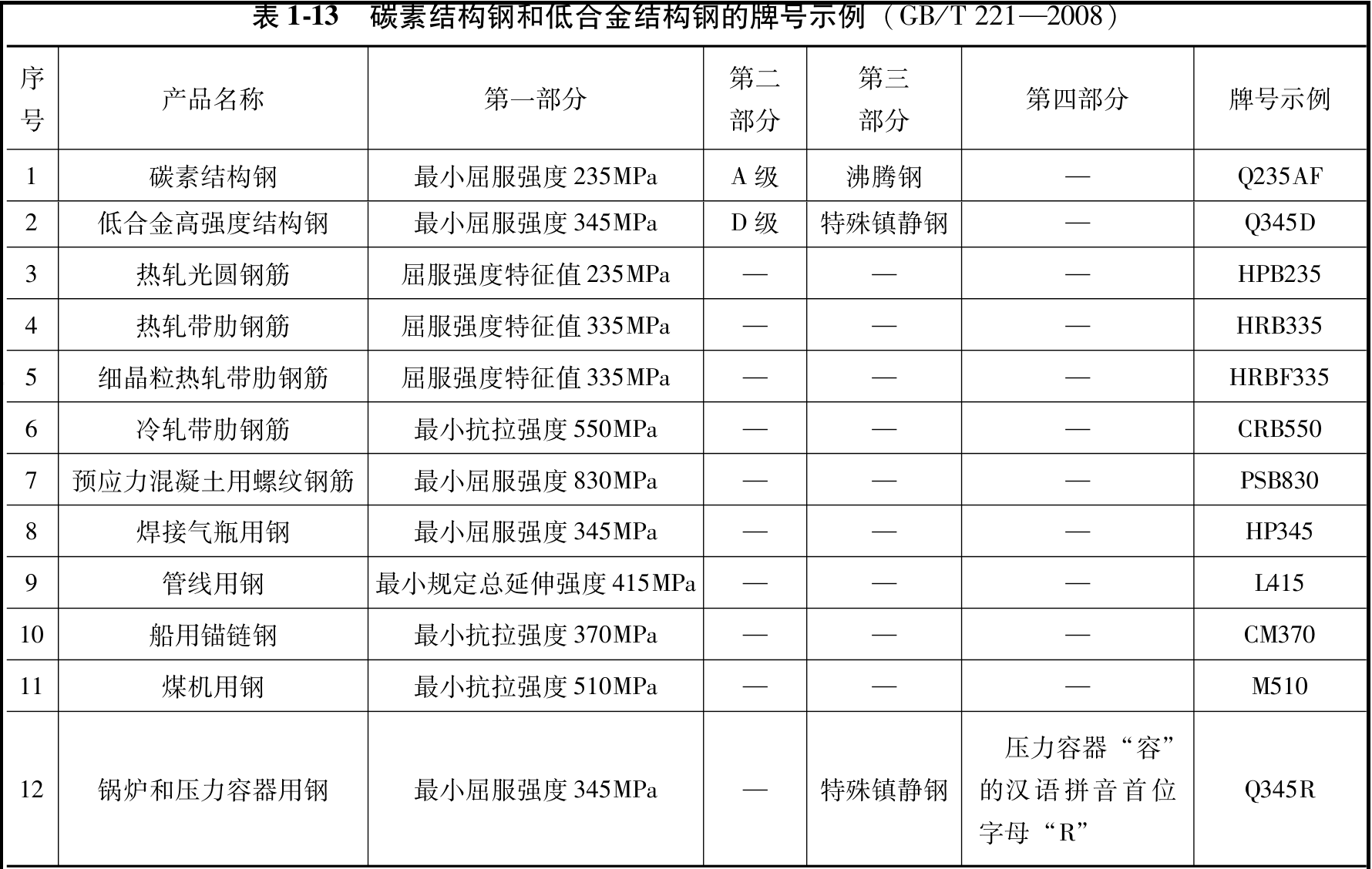 image-20251031143604580