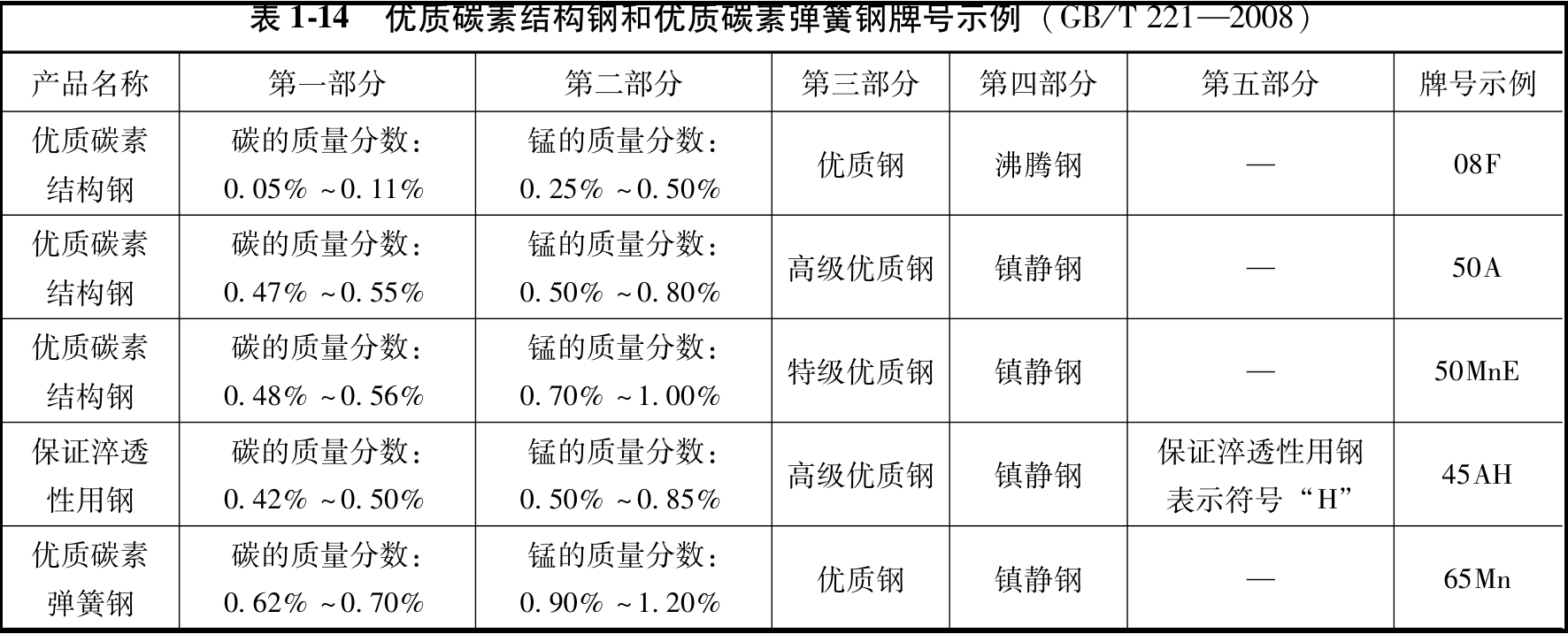 image-20251031151700404