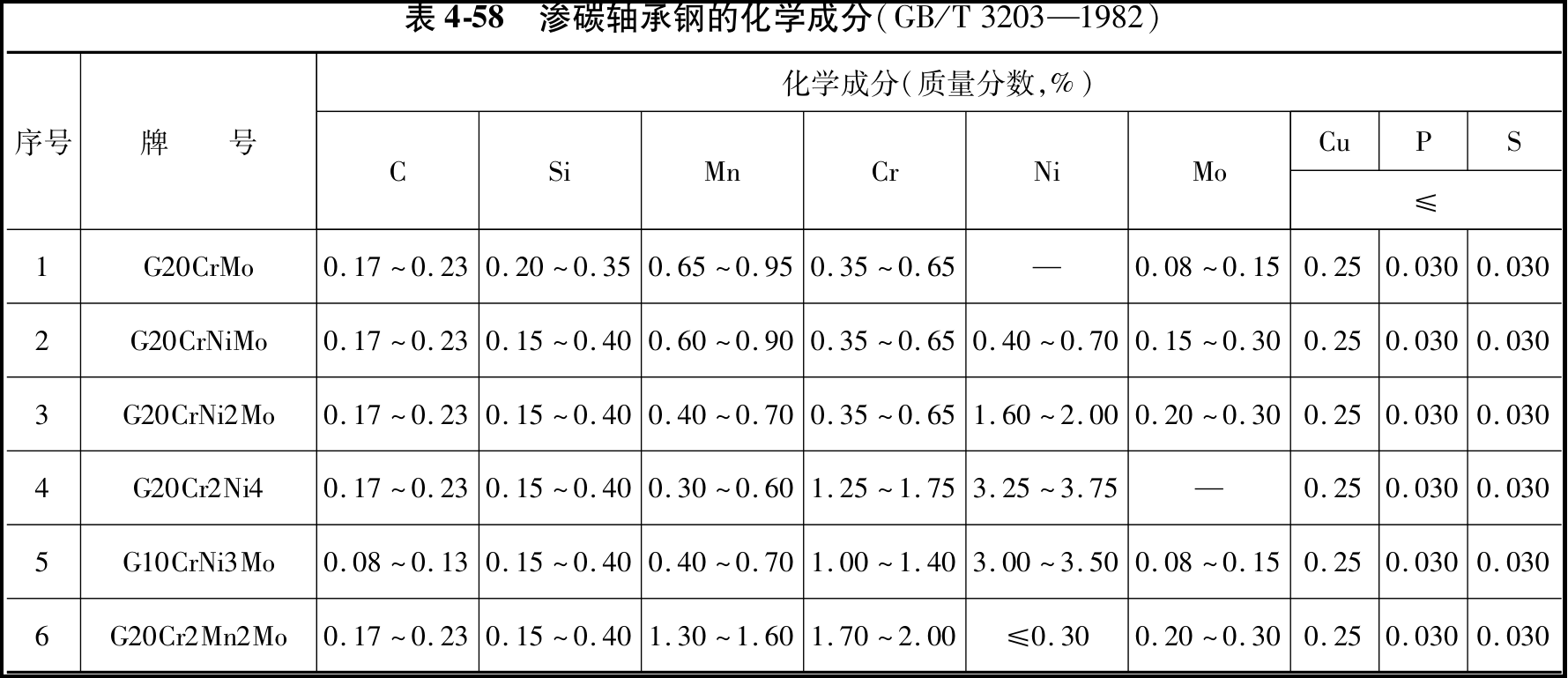 image-20251031162009589