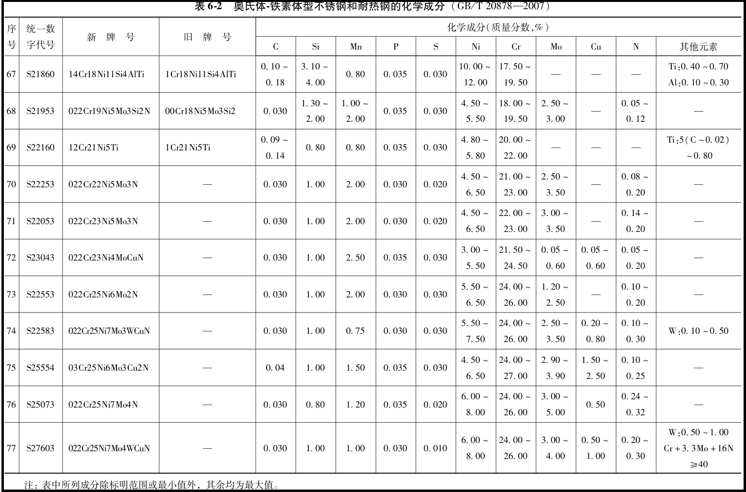 image-20251031171330077