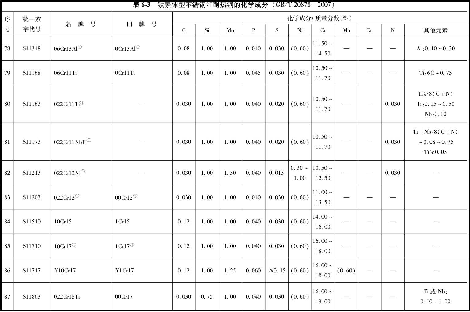 image-20251031171442558