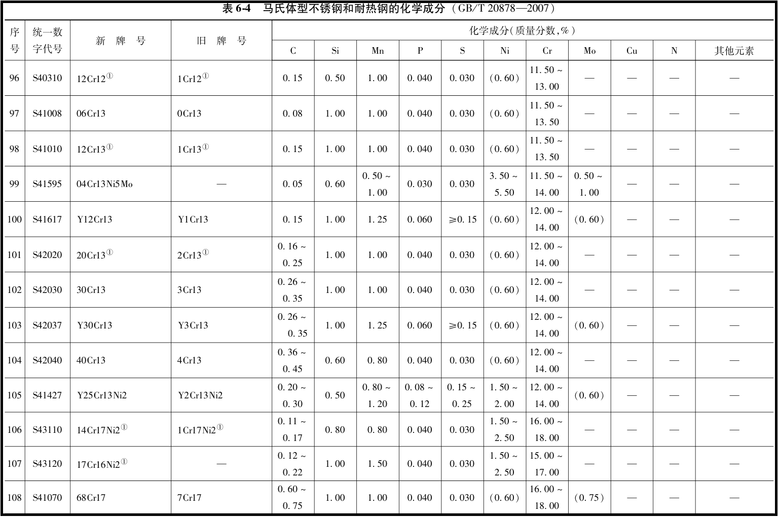 image-20251031171538784