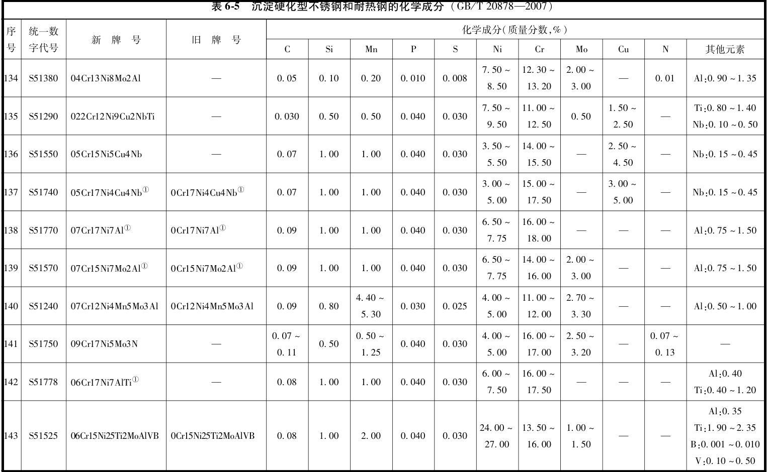 image-20251031171704833